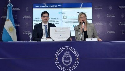 Argentina registró en 2025 “la menor tasa de homicidios de su historia